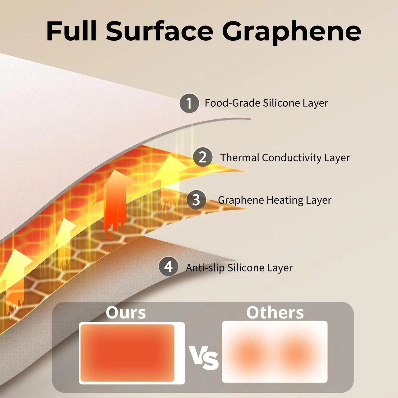 Flexible Insulation Board